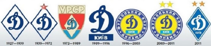 Dynamo stars