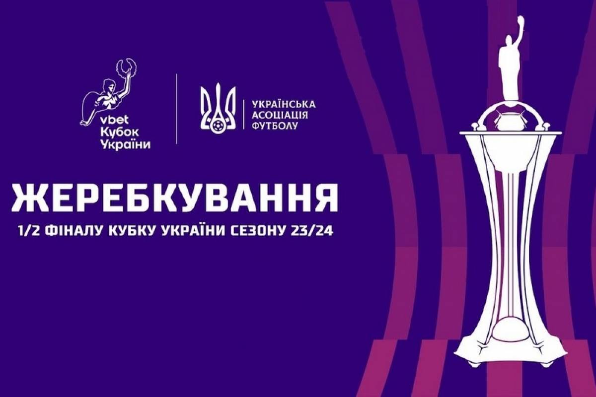Визначено півфінальні пари у Кубку України