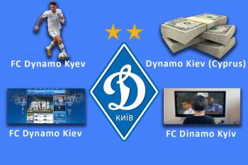 Динамовский винегрет! Dynamo Kyiv играет, прибыль идет в Dynamo Kiev (Cyprus), рассказывает о клубе офсайт Dynamo Kiev, а показывать будет Dinamo Kyiv ТВ!