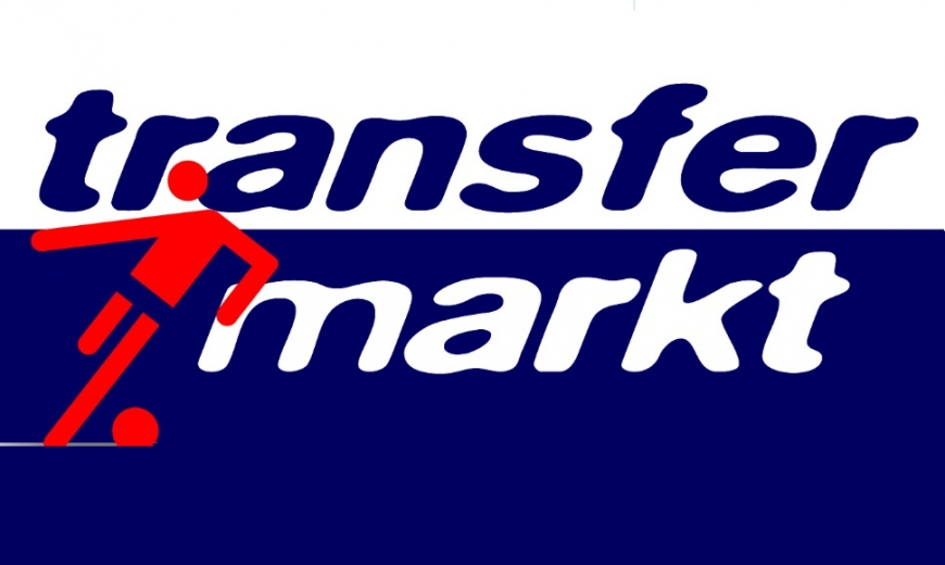 Transfermarkt определил стоимость команд УПЛ в сезоне 2018/19