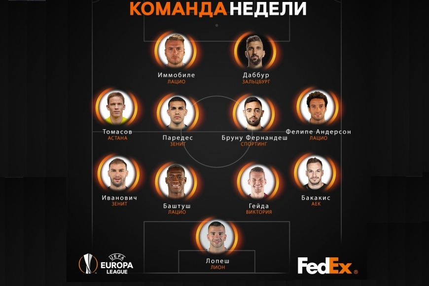Один из игроков матча «Динамо» - АЕК включен в команду недели УЕФА