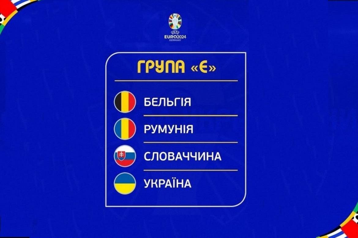 З ким суперники України зіграють перед Євро-2024